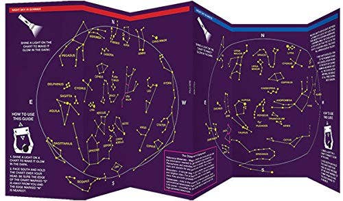 The Night Sky: A Folding Pocket Guide to the Moon, Stars, Planets, and Celestial Events