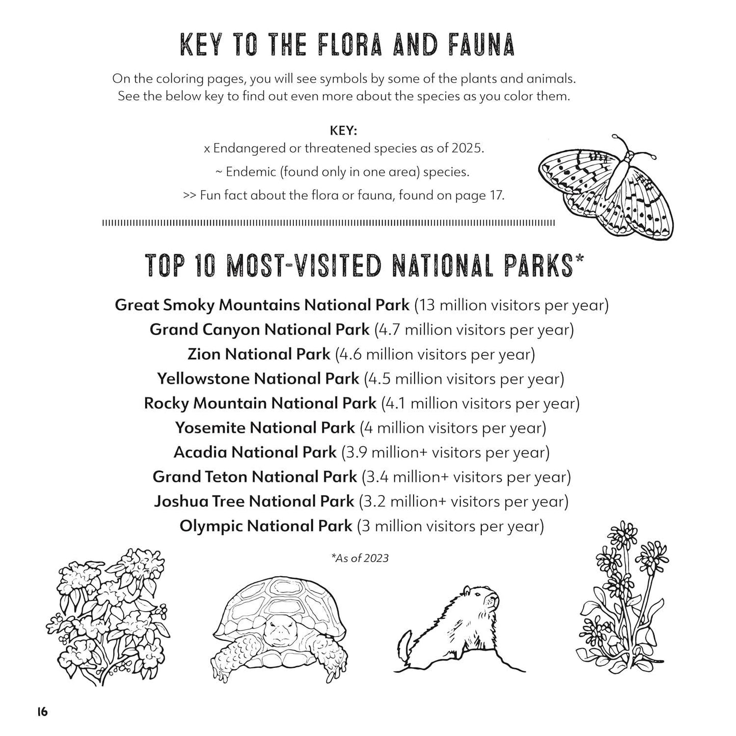 Ultimate National Parks Coloring Book