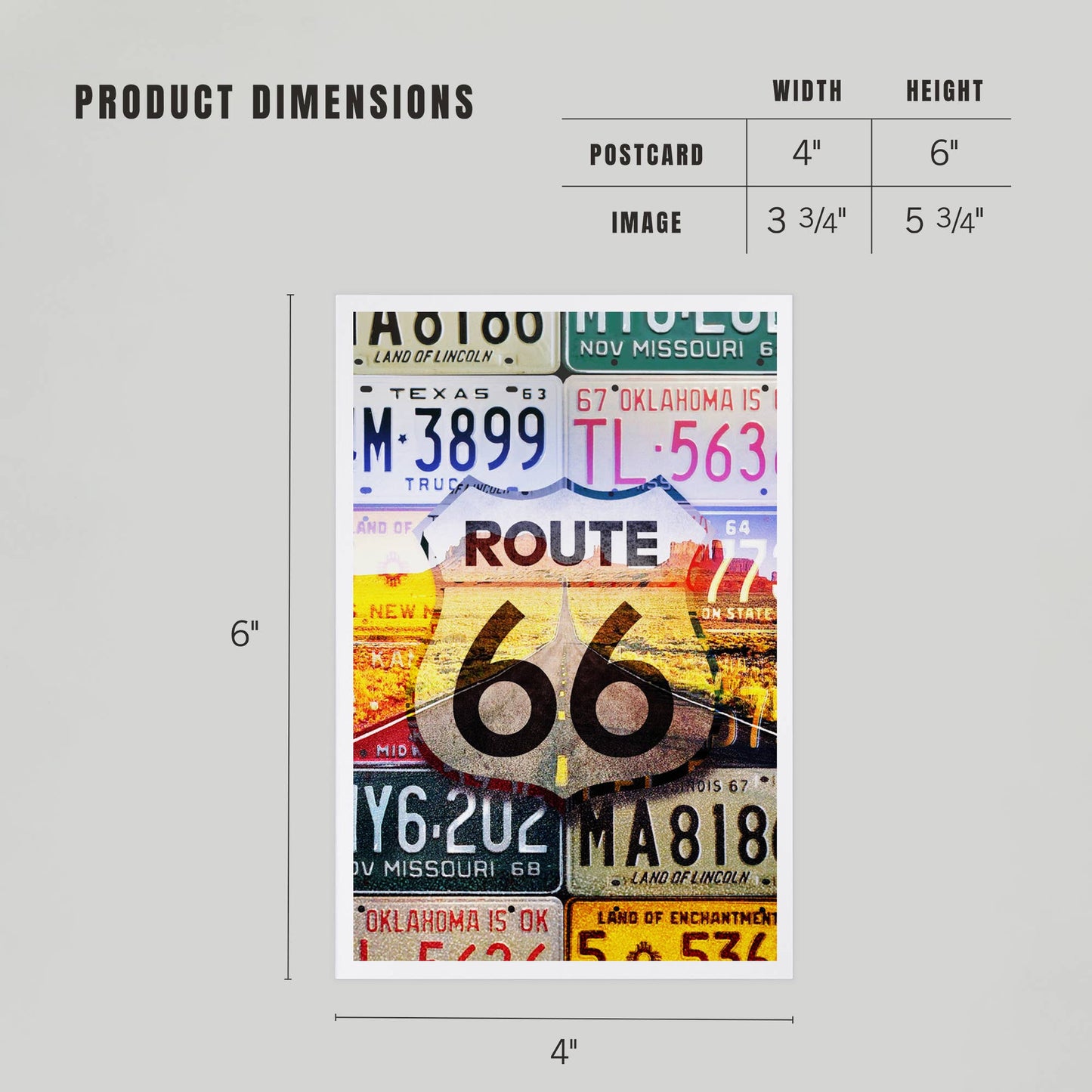 Route 66 License Plates Postcard